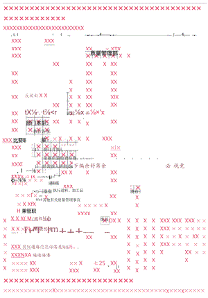 质量管理部职能说明书.docx