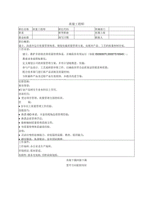 质量工程师岗位职责.docx