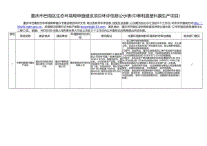 重庆市巴南区环境保护局受理建设项目环评信息公告（非辐射.docx
