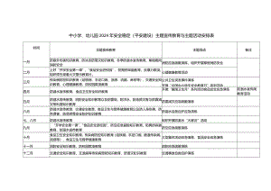 中小学、幼儿园2024年安全稳定主题宣传教育与主题活动安排表.docx