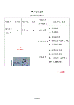 XX高速服务区（热水器）安全风险告知卡（2024年）.docx