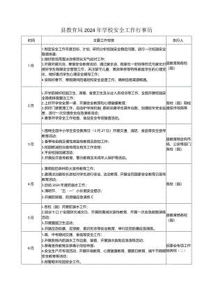 县教育局2024年学校安全工作行事历.docx