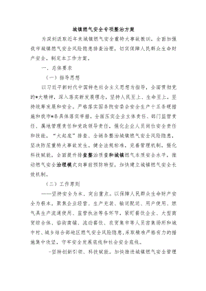 城镇燃气安全专项整治方案.docx