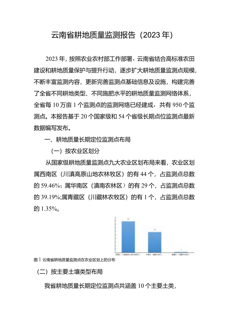 云南省耕地质量监测报告(2023年).docx_第1页