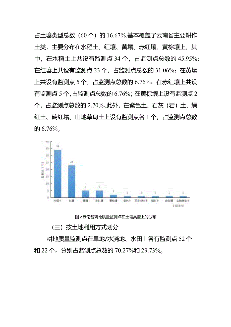 云南省耕地质量监测报告(2023年).docx_第2页