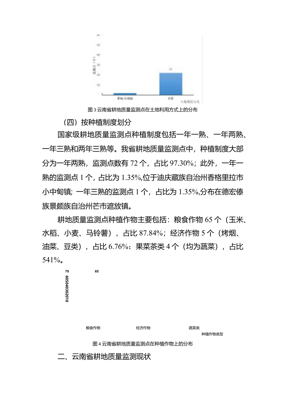 云南省耕地质量监测报告(2023年).docx_第3页