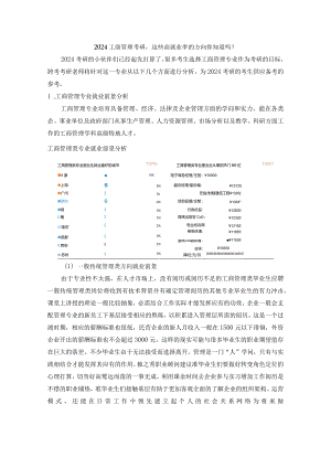 2024工商管理考研-这些高就业率的方向你知道吗？.docx