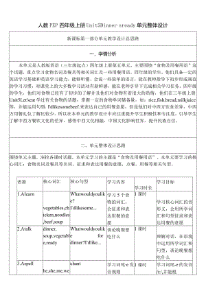 人教PEP四上大单元教学Unit 5 Dinner's ready PB Let's learn 教案.docx