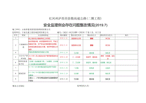 2019年7月安全监理例会安全隐患整改清单 DOC 文档.docx