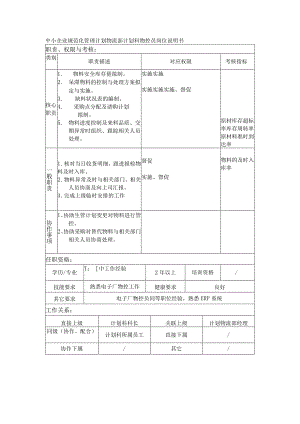中小企业规范化管理计划物流部计划科物控员岗位说明书.docx