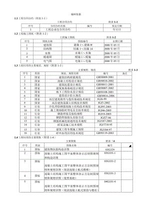 X楼施组设计方案(DOC 64页).docx
