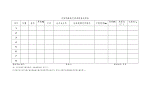 边坡隐蔽致灾因素勘查成果表.docx