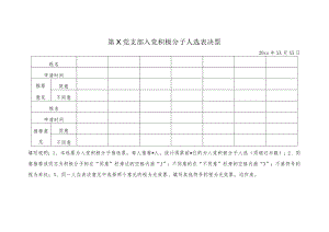 附件1：党支部入党积极分子人选表决票.docx