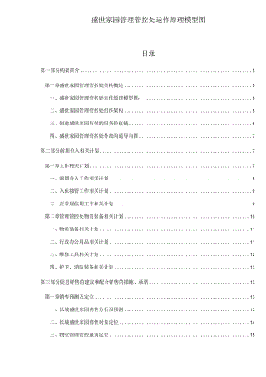 X楼盘管理处运作原理模型图.docx