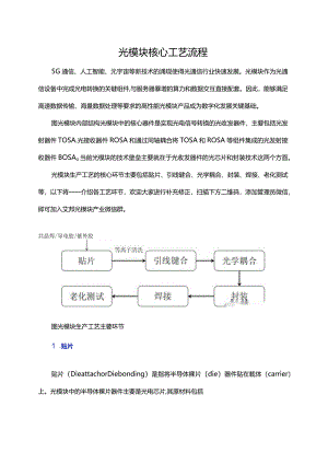 光模块核心工艺流程.docx