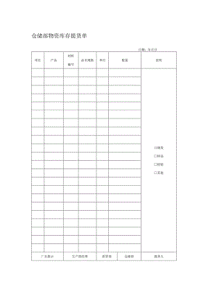 仓储部物资库存提货单.docx