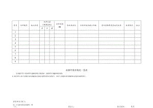 水源井基本情况一览表.docx