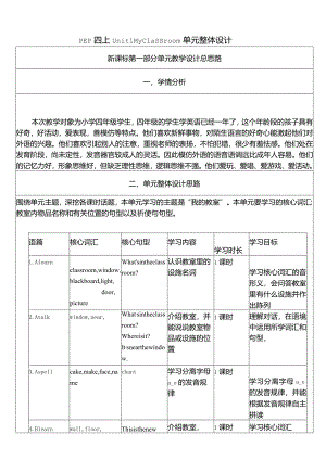 人教PEP四上大单元教学Unit 1 My classroom PB Let's learn 教案.docx