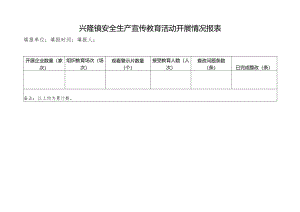 兴隆镇安全生产宣传教育活动开展情况报表.docx