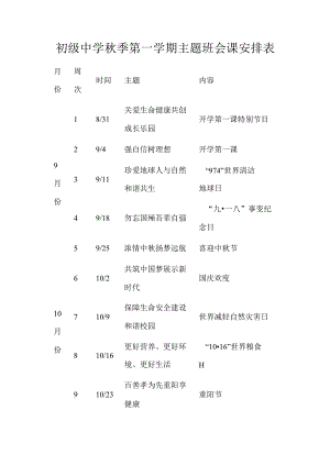 初级中学秋季第一学期主题班会课安排表.docx