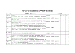 住宅小区物业管理项目季度考核评价表.docx