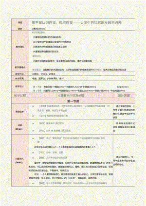 《大学生心理健康教育》教案 第3章 认识自我悦纳自我——大学生自我意识发展与培养.docx