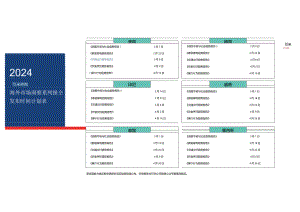 2024印尼消费市场与社会趋势报告.docx