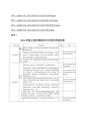 2024年度上海市美丽乡村示范村评定标准、创建计划、申报材料要求、申报表.docx