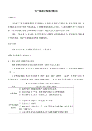 施工模板支架搭设标准.docx