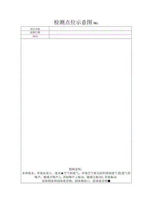 监测点位布点示意图.docx