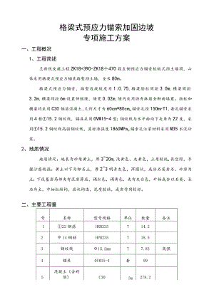 格梁式预应力锚索施工方案.docx