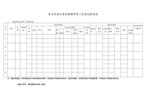 2024公共卫生慢病管理质控表格.docx