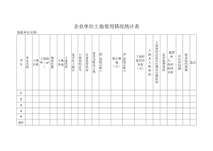 企业单位土地使用情况统计表.docx