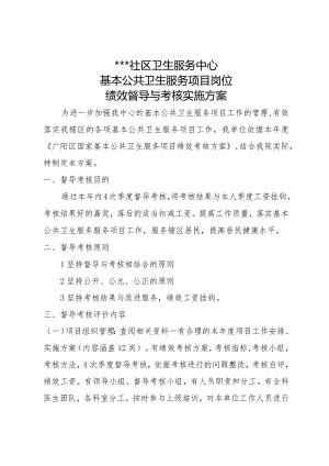 2024公共卫生服务项目督导绩效考核方案.docx