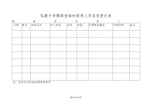 弘毅中学隔离室临时留观人员信息登记表.docx