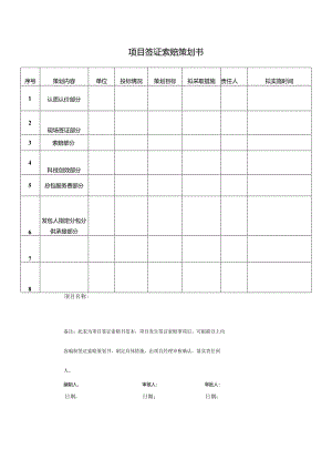 项目签证索赔策划书.docx