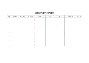 收费所夫妻情况统计表.docx