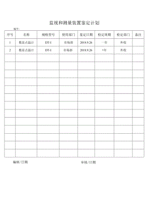 4监视测量装置鉴定计划.docx