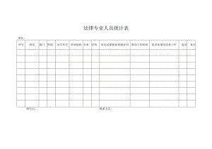 法律专业人员统计表.docx