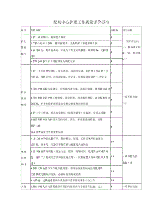 配剂中心护理工作质量评价标准.docx