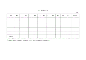 煤矿涌水量统计表.docx