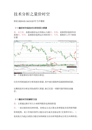 技术分析之量价时空.docx