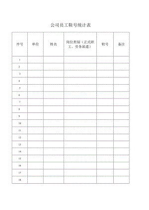 公司员工鞋号统计表.docx