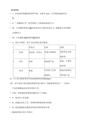 机械设计学复习题.docx