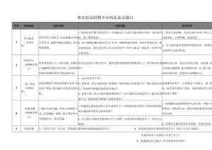 某企业结构化面试题.docx