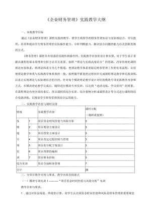 《企业财务管理》实践教学大纲.docx