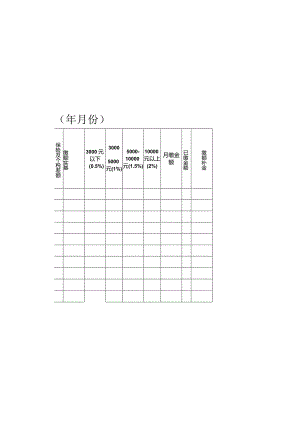 党支部党员党费补缴表.docx