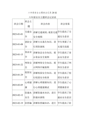 六年级安全主题班会记录20篇.docx