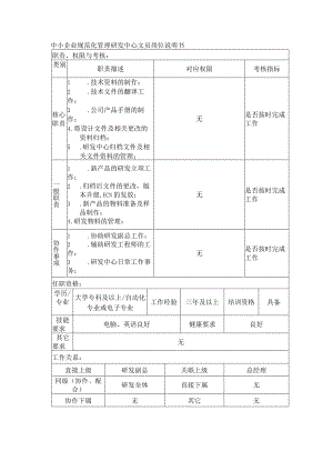 中小企业规范化管理研发中心文员岗位说明书.docx