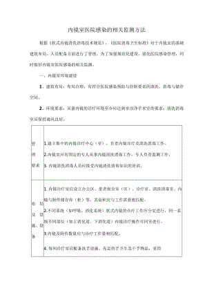 内镜室医院感染的相关监测方法.docx